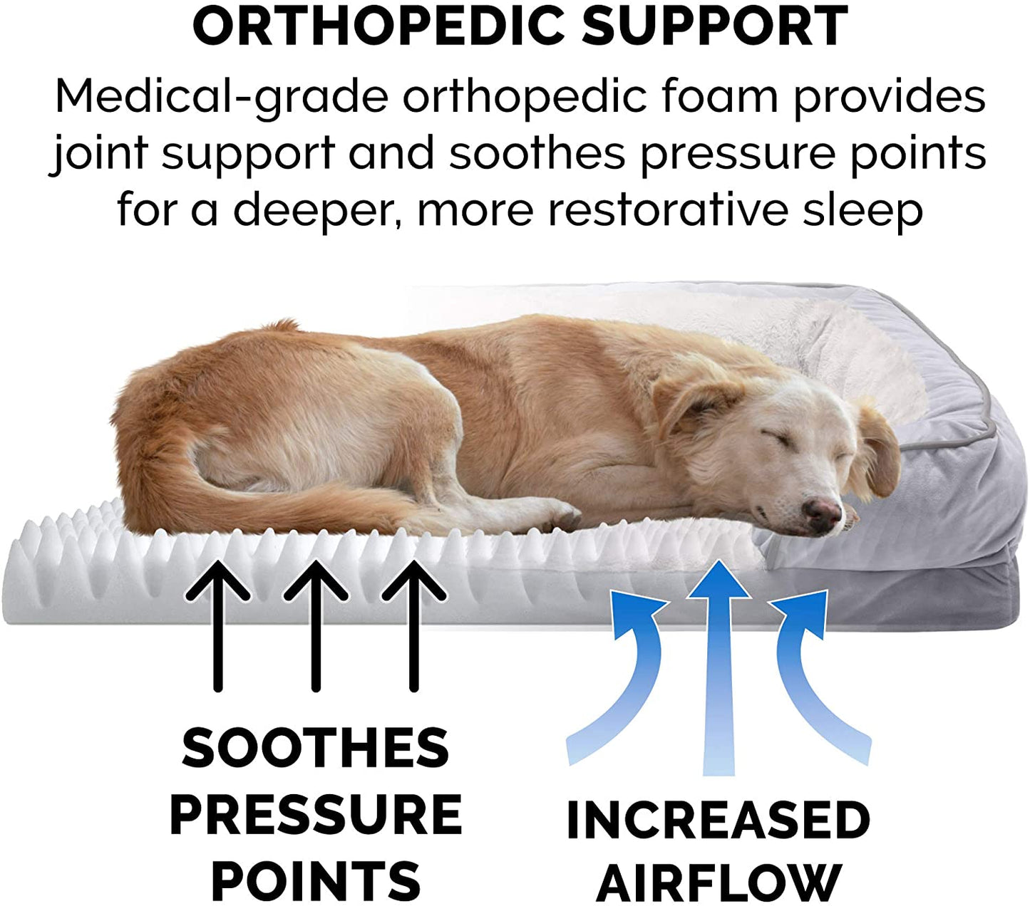 Soft, Orthopedic Foam Perfect Comfort Dog Bed with Washable & Removable Cover -Velvet Waves - Granite Gray, Dogs up to 55 Lbs - Large